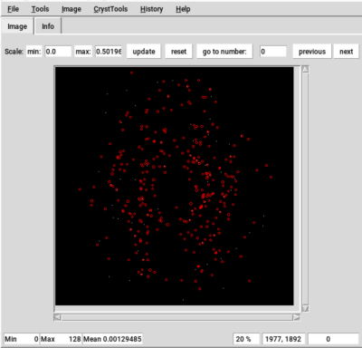  Showing peaks in Fabian