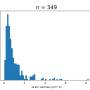 histogram-example.jpg